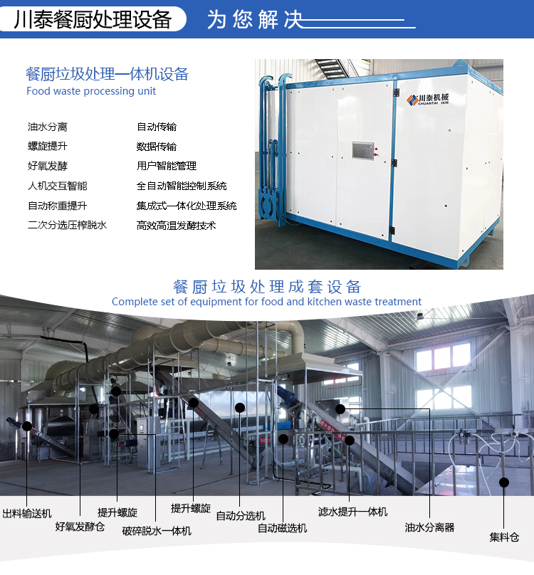 1695258940139994.jpg 餐廚垃圾處理設(shè)備2_02.jpg